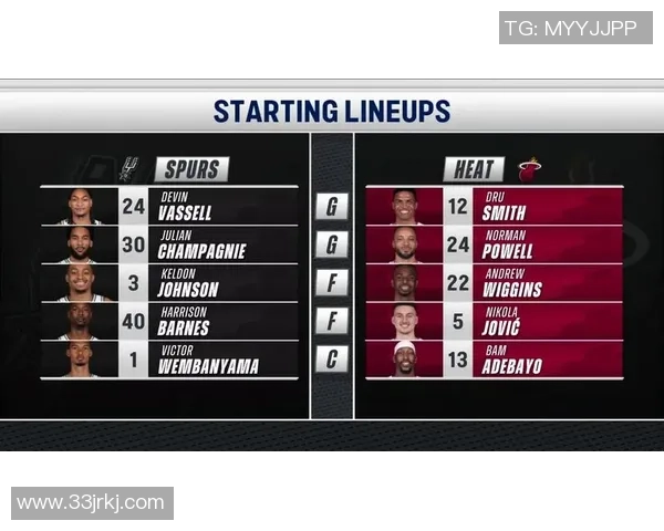 NBA总决赛第三场马刺对阵热火精彩回顾与赛后分析 NBA总决赛第三场马刺对阵热火精彩回顾与赛后分析