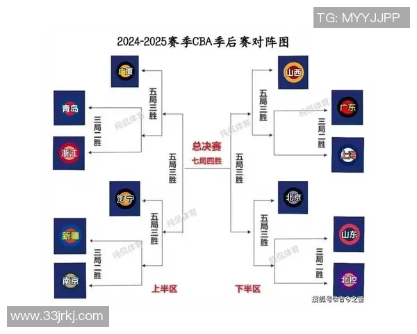 2020年8月13日CBA季后赛辽宁队对决广东队精彩回顾与赛后分析