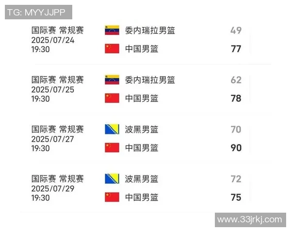 中国男篮对阵乌兹别克斯坦精彩直播全程回顾与赛后分析